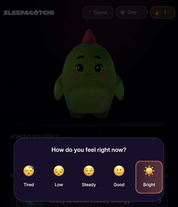Screenshot of the 'Sleepagotchi' app showing a green dinosaur-like mascot character with a mood-tracking popup asking 'How do you feel right now?' with options Tired, Low, Steady, Good, and Bright.