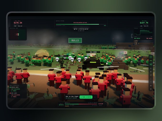 A blockchain-based trading battle game displayed on a tablet, featuring blocky red and green character armies in combat on a voxel battlefield, with metrics showing BTC MALL at $178.5K, BATTLE STATUS '989 SOLDIERS ACTIVE', and the Bulls leading with a 'Get in the fight' call-to-action.