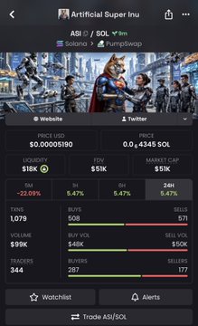 Screenshot of a trading interface displaying token "Artificial Super Inu" (ASI) priced at $0.000005190, with metrics like $18K liquidity, $51K market cap, and 1,079 holders.