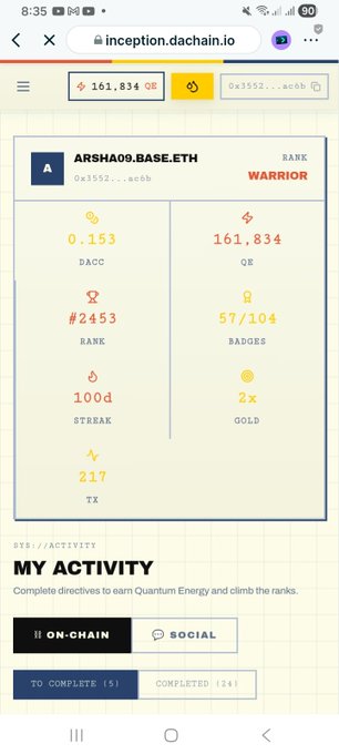 A screenshot from dachain.io showing a user profile for "ARSHA09.BASE.ETH" with a WARRIOR rank, displaying 161,834 QE, 0.153 DACC, rank #2453, 57/104 badges, 2x gold, a 100-day streak, and 217 transactions—reflecting the user's pride in maintaining a 100 STREAK day milestone through consistent on-chain activity.