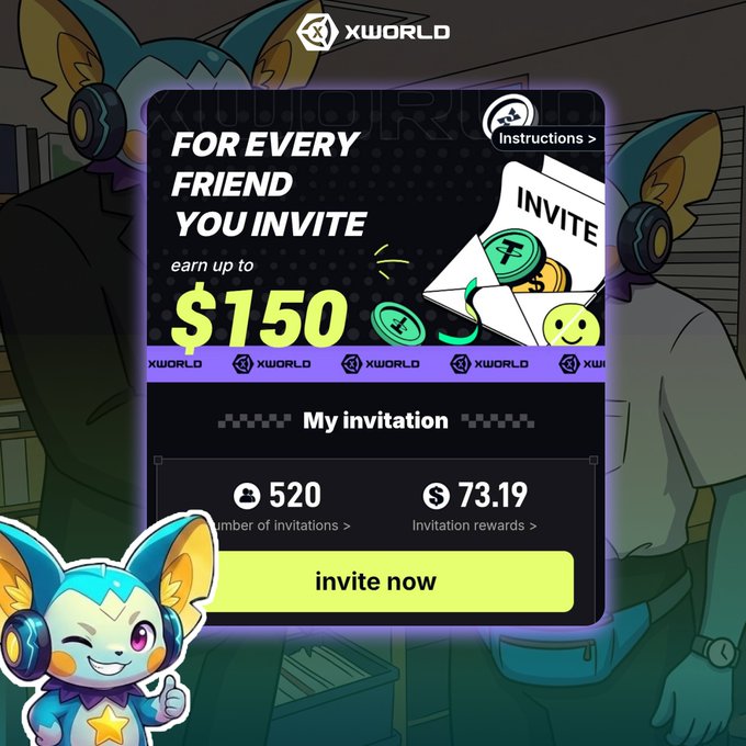 A promotional graphic from XWORLD featuring a referral program invitation screen offering "up to $150" per friend invited, showing stats of 520 invitations and $73.19 in rewards with an "invite now" button, alongside a cute blue cat-like mascot wearing headphones and giving a thumbs up, tying into the post's theme of leveraging networks to maximize in-game rewards and climb leaderboards.