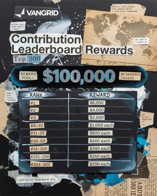 A promotional graphic for the VANGRID "Contribution Leaderboard Rewards" with a $100,000 reward pool, detailing prizes for ranks #1 ($6,000) through #201-300 ($200 each).