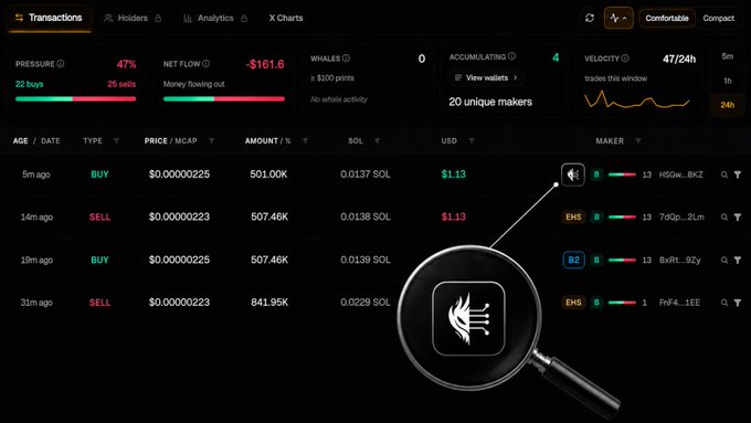 A dark-themed crypto trading dashboard displays recent transactions in SOL, showing mixed buy/sell orders ranging from $507.46K to $1.00K at $0.000002225, with a magnifying glass icon highlighting a Spectre logo-marked trade. The image illustrates the post's announcement of $SPECTRE's first Agentic Trade executed via their AI Screener, visually represented by the agent's logo stamp on the transaction.