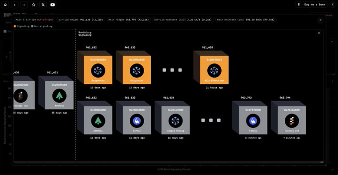 A cryptocurrency mining farm dashboard showing multiple GPU units (including '0x2086e000', '0x21ea34008', 'Simple Mining', 'CPool', and 'Twenty-88') actively signing in, with menu options like 'Buy me a beer' visible.