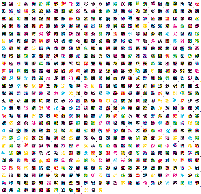 A dense grid of colorful pixelated sprite graphics, appearing to be character animation tiles in various colors including pink, blue, green, yellow, and purple.