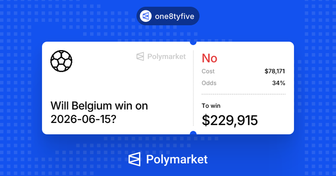 The image shows a blue background with white text that reads "One-Five" and "Polymarket". Below this, there are two lines of black text providing information about a soccer match between Belgium and another team. The first line states that Belgium will win on June 6th, 2015, while the second line provides the cost for winning the bet in terms of money.