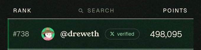 A digital interface shows a rank leaderboard entry for the verified user '@dreweth' at rank #738 with 498,095 points.