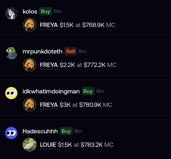 A feed of recent trades showing users kolos, mrpunkdoteh, idkwhatimdoingman, and Hadescuhhh buying or selling tokens FREYA and LOUIE at various market caps ranging from $768.9K to $783.2K.