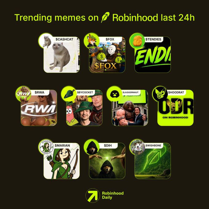 A promotional graphic for "Robinhood Daily" titled "Trending memes on 🐸 Robinhood last 24h" displayed against a black background. It features a grid of 10 meme coin tiles with green circular icons and ticker labels including $CASHCAT, $FOX, $STENDIES, $RWA, $BYCOCKET, $JUGGERNAUT, $HOODRAT, $MARIAN, $DIH, and $SWISHBONE, visually showcasing the viral tokens mentioned in the post's watchlist.