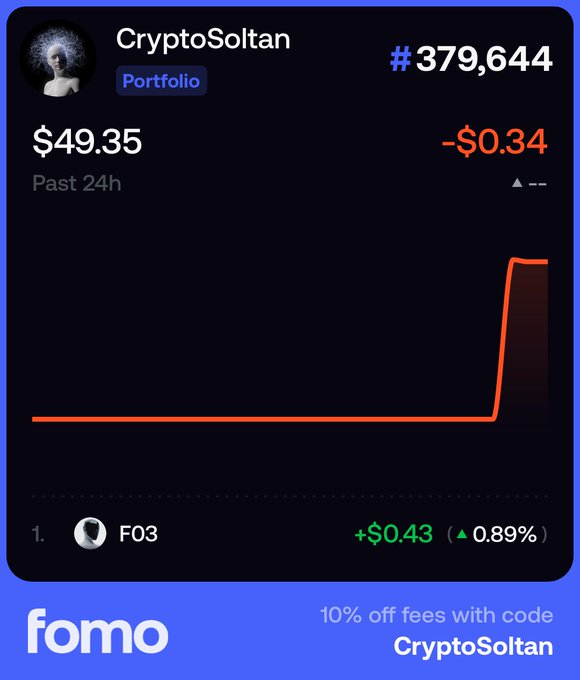 A portfolio screenshot on Fomo shows a balance of $49.35 (down $0.34 in the past 24h) under the username CryptoSoltan, with a single holding in F03 showing a gain of +$0.43 (0.89%). It reflects the start of the "$50 to $5k challenge," with the promo code "CryptoSoltan" offering 10% off fees displayed at the base of the image.