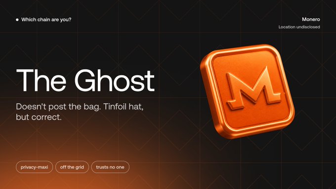 A digital profile card titled 'The Ghost' featuring an orange Monero (XMR) cryptocurrency coin, tagged with 'privacy-maxi', 'off the grid', and 'trusts no one'.