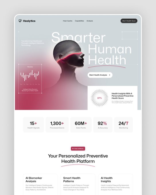 Website mockup for 'Healytics,' a health platform promoting 'Smarter Human Health' with statistics like 15+ health signals, 1,300+ signals processed, and 60M data points.