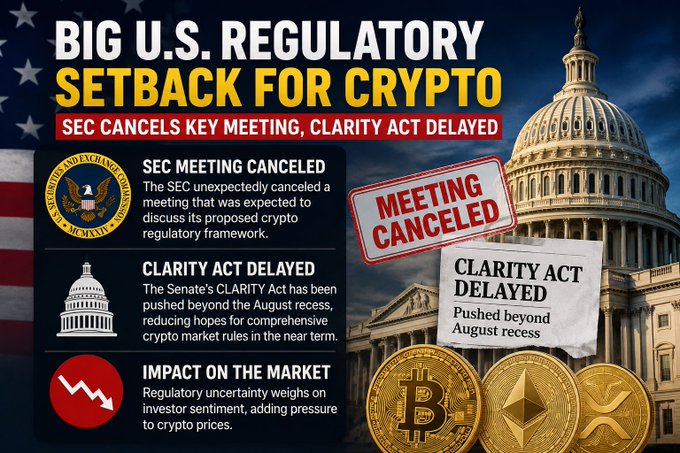 A news graphic titled 'BIG U.S. REGULATORY SETBACK FOR CRYPTO' with subheadings 'SEC CANCELS KEY MEETING, CLARITY ACT DELAYED', showing sections on 'SEC MEETING CANCELED', 'CLARITY ACT DELAYED', and 'IMPACT ON THE MARKET' with images of the Capitol building and crypto coins.