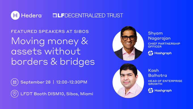 The image is a promotional graphic for a Sibos event featuring Hedera and LF Decentralized Trust, titled "Moving money & assets without borders & bridges," scheduled for September 28 from 12:00-12:30 PM at LFDT Booth DISM10 in Miami. It highlights featured speakers Shyam Nagarajan (Chief Partnership Officer) and Kash Balhotra (Head of Enterprise Growth) from Hashgraph, visually promoting the in-person conversation mentioned in the post about Hedera's CLPR contribution to LF Decentralized Trust.