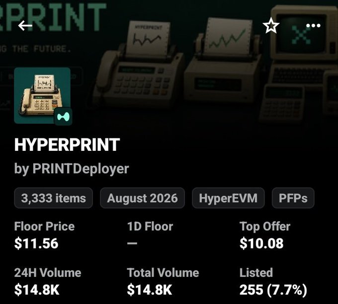 A screenshot of the OpenSea NFT collection page for "HYPERPRINT" by PRINTDeployer, showing a floor price of $11.56, 3,333 items, 24H volume of $14.8K, and 255 listed (7.7%) on the HyperEVM network, displayed alongside vintage fax/printer machines—reflecting the post's bullish sentiment about scooping into the collection after a strong "cook" in anticipation of further upside.