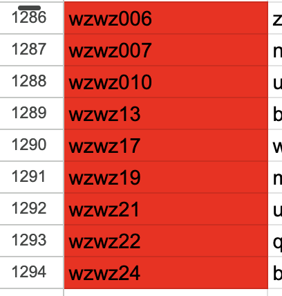 A red table listing sequential usernames from 'wzwz006' to 'wzwz24' alongside row numbers 1286 through 1294.