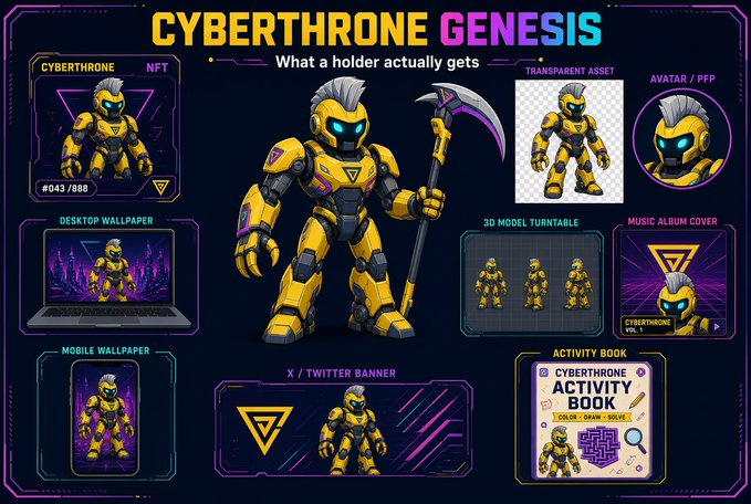 Promotional graphic for 'CYBERTHRONE GENESIS' NFT collection showing a yellow robotic warrior character (#043/888) holding a scythe, with details on what holders receive including desktop/mobile wallpaper, X/Twitter banner, 3D model turntable, music album cover, and activity book.