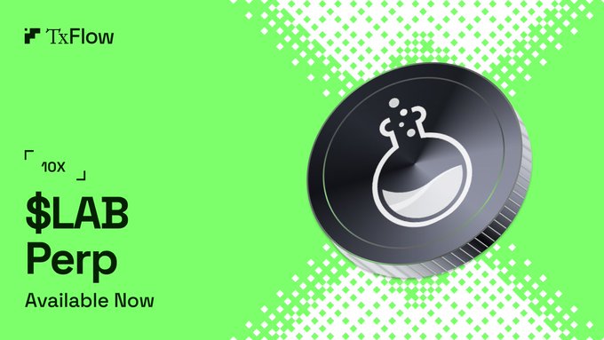 The image is a promotional graphic from TxFlow announcing the listing of the $LAB perpetual contract, featuring a black coin icon with a beaker symbol on a green dotted background, with text reading "$LAB Perp" and "Available Now" alongside "10X" leverage indicator.