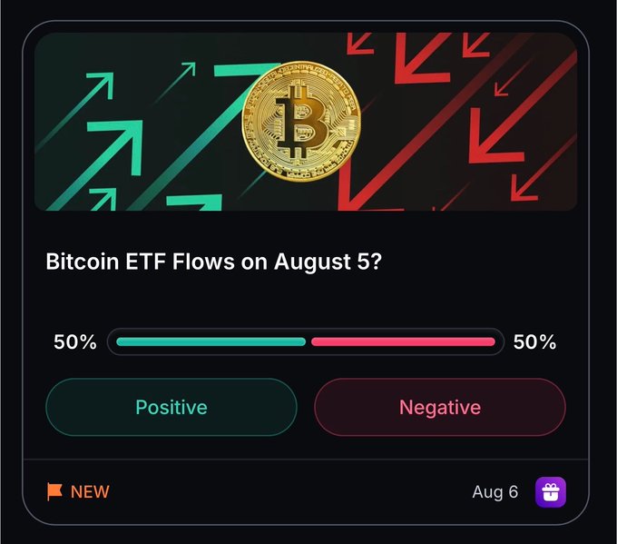 A prediction market interface asks "Bitcoin ETF Flows on August 5?" with an even 50/50 split between "Positive" (green) and "Negative" (red) options, displayed beneath a golden Bitcoin coin flanked by upward and downward arrows. The image directly supports the post's sentiment of uncertainty about $BTC ETF flows, with the poster leaning toward a positive outcome on Myriad Markets.