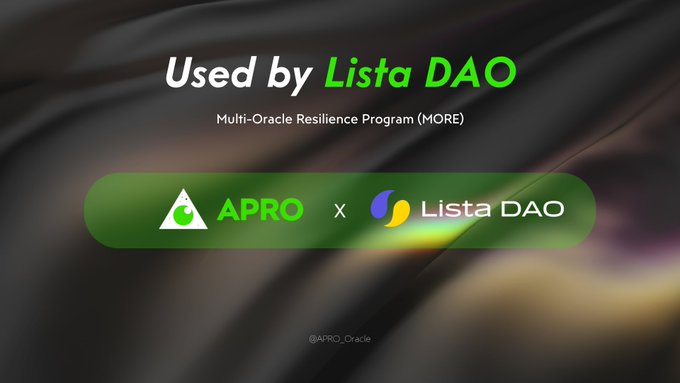 A promotional graphic announcing that APRO Oracle has been integrated with Lista DAO through the Multi-Oracle Resilience Program (MORE), with the APRO and Lista DAO logos displayed side-by-side, supporting the announcement of expanded price feed coverage for tokenized stocks ($MSFTB, $METAB, $LITEB, $PLTRB, $QQQB, and $SKHYB) on Lista's bStocks markets.