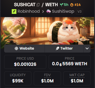 A cryptocurrency listing page for SUSHICAT token showing a price of $0.001026, WETH price of 0.00065569, with $9K liquidity, $1.0M FDV, and $1.0M market cap.