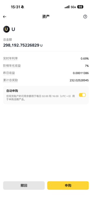 A mobile app screenshot showing an asset page for 'U' with a total amount of 298,192.75226829 U, an annual interest rate of 0.69%, tiered annualized yield of 7%, and auto-subscribe toggle enabled.