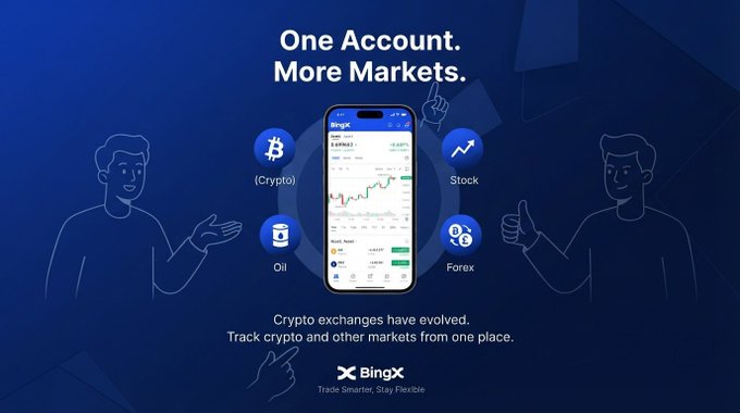 A promotional advertisement for the BingX trading platform with the slogan 'One Account. More Markets.', highlighting Crypto, Stock, Oil, and Forex markets.