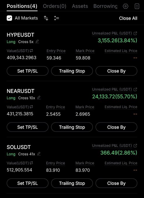 The image shows a screenshot of an excel spreadsheet, which appears to be displaying cryptocurrency prices or market trends for trading purposes. There are multiple options available on this spreadsheet that could be considered when making decisions about buying or selling Bitcoin or other cryptocurrencies. The user can view various data points such as the time remaining before closing, positions currently held, and asset values among others. These details can help make informed choices in managing and investing in the crypto market.