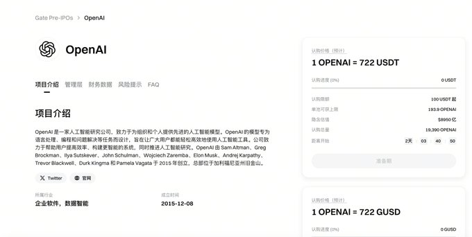 A Gate.io Pre-IPO page displays information for OpenAI, listing 1 OPENAI = 722 USDT with a 19,390 OPENAI circulating supply.