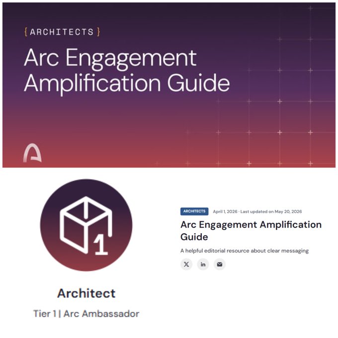 The image displays two different posts side by side, one from a website called Architectur and another from a social media platform. The main content of both posts discusses ARC Amplification Guide and ARC Engagement amplification strategies for architects. In this specific post, there is an image featuring the logo of @arc.