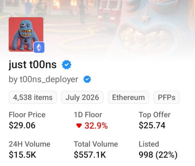 An NFT collection page for 'just t00ns' by t00ns_deployer on Ethereum, showing 4,538 items with a floor price of $29.06.