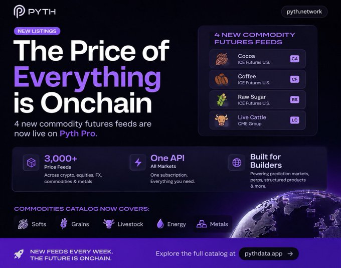 erytheas app's pricing page displays the price of everything is onchain, with a map and four categories of items below.
