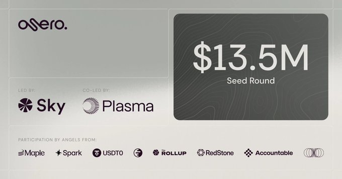 The image shows a fundraising announcement for Osero, detailing a $13.5M Seed Round led by Sky and co-led by Plasma, with participation from angels including Maple, Spark, USDT0, Rollup, RedStone, Accountable, and others—directly supporting the post's claim about the project's $13,500,000 total investment backing their stablecoin yield waitlist and airdrop opportunity.