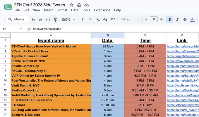 The image displays a google spreadsheets screen with information about various events scheduled for the upcoming week of ethcon. It includes details such as dates, names, time, location, and additional links to specific events. One event stands out that mentions "NYC" in its description, possibly relating it to a conference or similar gathering. The image does not provide much context regarding what is happening inside the spreadsheet beyond these main points.