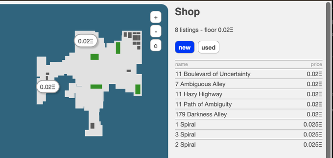 A web interface for a digital 'Shop' displaying 8 listings with a floor price of 0.02, including items like '11 Boulevard of Uncertainty', '7 Ambiguous Alley', and '11 Path of Ambiguity'.