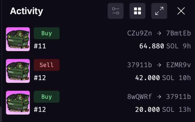 An 'Activity' feed showing Buy and Sell transactions for a treasure/chest NFT item (#11 and #12), with trades priced in SOL between various wallet addresses over the past 13 hours.