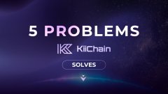 The image features a purple background with white text that reads "5 PROBLEMS Solves" at the top of the screen, followed by the name "KiiChain" below it. Below this, there are two small images - one showing a planet and another depicting an earring. The post is related to the Kii Chain project, which focuses on building infrastructure for payments, liquidity, and global access to local currencies.
