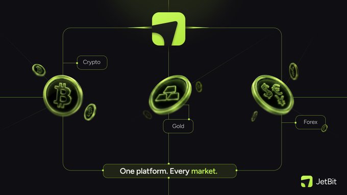 A sleek, dark promotional graphic for JetBit displays glowing green icons representing Crypto (a Bitcoin coin), Gold (gold bars), and Forex (currency symbols), unified under the tagline "One platform. Every market." — visually reinforcing the ad's message of accessing global perpetual markets through a single, integrated broker.