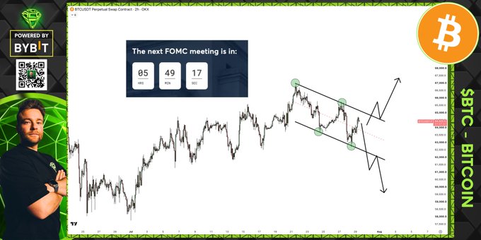 A crypto analyst presents a TradingView chart of $BTC-USD with a descending wedge pattern and a countdown showing 5 hours, 49 minutes, and 17 seconds until the next FOMC meeting. The image features the "Powered by BYBIT" logo and a Bitcoin emblem, visually complementing the post's anticipation of FOMC-driven volatility.