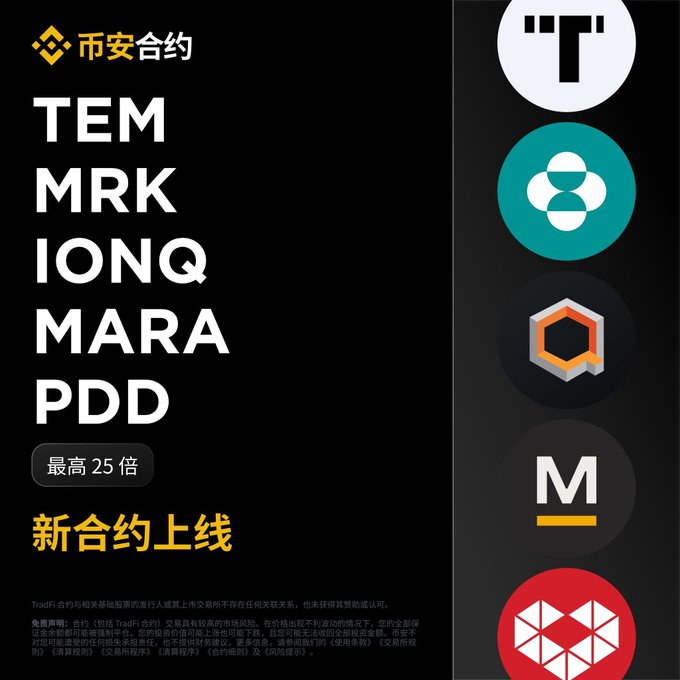 A Binance (币安合约) promotional graphic announcing new TradFi perpetual contracts—TEM, MRK, IONQ, MARA, and PDD—with up to 25x leverage (25倍) and 24/7 trading availability, displayed alongside the logos of Tempus AI, Merck, IonQ, and MARA.