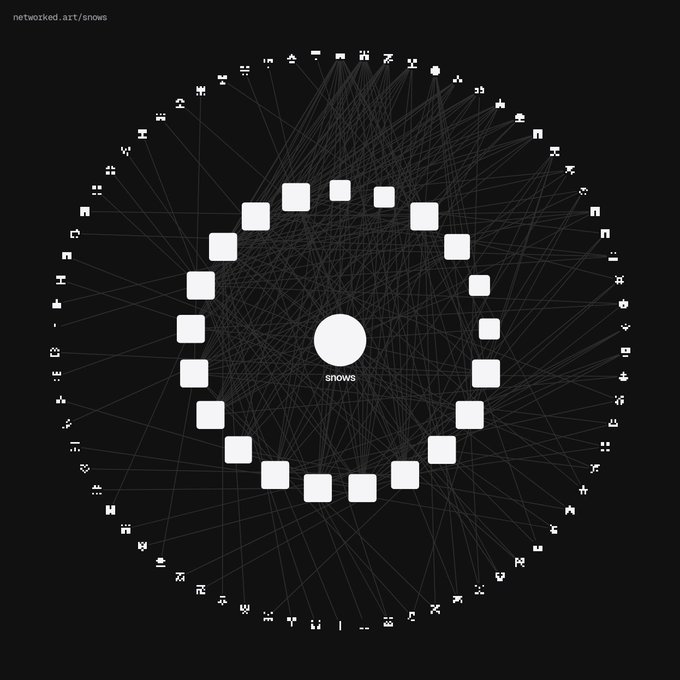 A circular network visualization on a black background titled 'networked.art/snows' with a central node labeled 'snows' surrounded by concentric rings of connected nodes forming a web-like pattern.