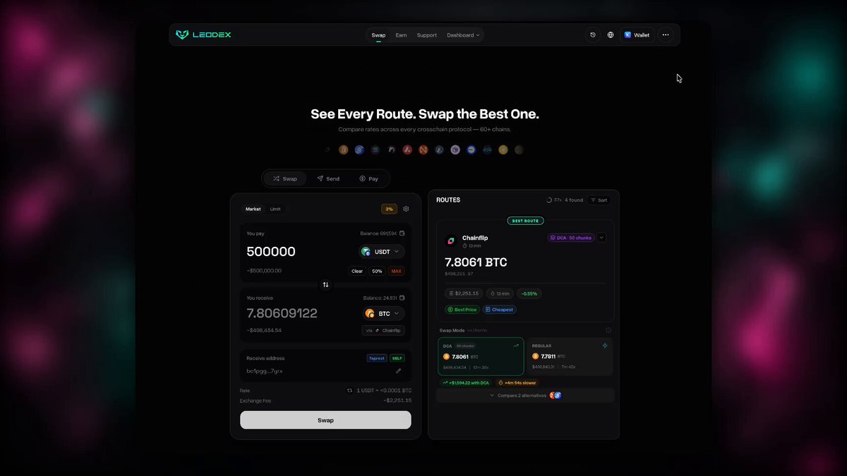 The image shows a website called ChainflipDCATv3, which focuses on Bitcoin trading. It has two tabs - one displaying its cryptocurrency information (bitcoin, 7701btc) and another tab showcasing their swap information (BTC). The website provides an easy way for users to exchange Bitcoin for other digital assets.