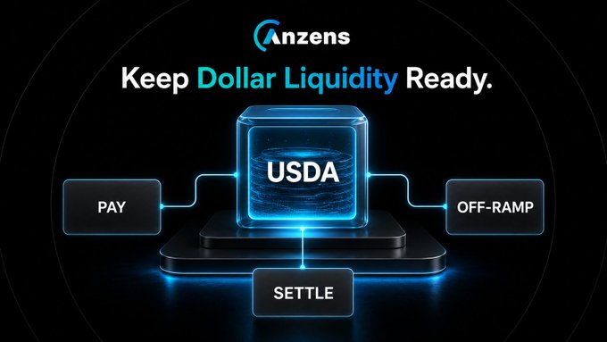 A promotional graphic for Anzens reads 'Keep Dollar Liquidity Ready' and illustrates a USDA token connected to 'PAY', 'OFF-RAMP', and 'SETTLE' functions.