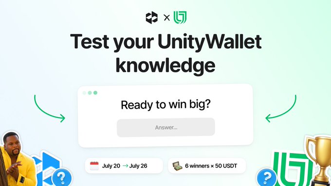 The image promotes a UnityWallet quiz giveaway running from July 20 to July 26, featuring a "Ready to win big?" question prompt with the top text "Test your UnityWallet knowledge" and highlighting "6 winners × 50 USDT" as the prize, alongside a trophy and question mark graphics that reinforce the quiz competition theme.