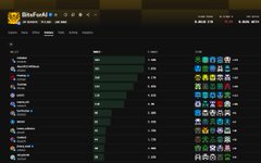 The image shows a CryptoRank screenshot displaying a leaderboard with crypto token rankings, market caps, and various project logos. The caption indicates this is from the early days of a crypto project from 2020, highlighting that only around 300 early participants ("OGs") minted tokens back then, with a note warning against attempts to pump the price due to poor token distribution.