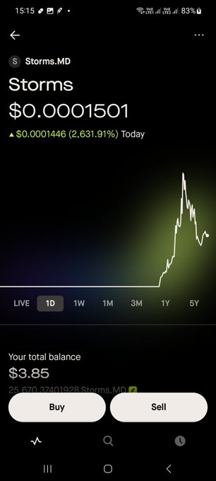 A crypto trading app shows the token 'Storms.MD' at $0.0001501, up 2,631.91% today ($0.0001446), with a total balance of $3.85 and 25,620.32401928 Storms.MD.
