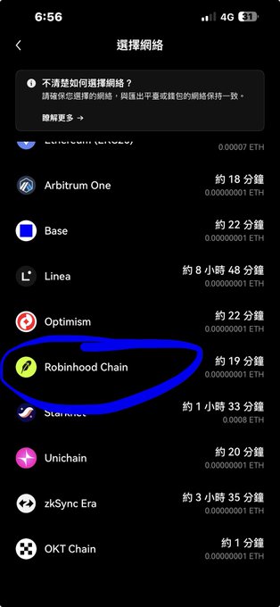 A mobile screenshot in Traditional Chinese showing a network selection menu where "Robinhood Chain" is circled in blue among other blockchain networks, with an estimated time of "約 19 分鐘" and fee of 0.0000001 ETH. The image supports the post's claim about OKX enabling direct deposits to the Robinhood Crypto public chain, eliminating cross-chain fees.