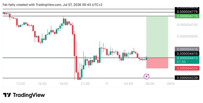The image is a TradingView candlestick chart of $BONK, dated July 7, 2026, showing price levels around 0.004324–0.004775 with a highlighted long trade setup featuring an entry at 0.00004413, a take-profit zone at 0.00004775, and a stop-loss near 0.00004324, directly visualizing the accompanying post's #BONK long trade parameters.