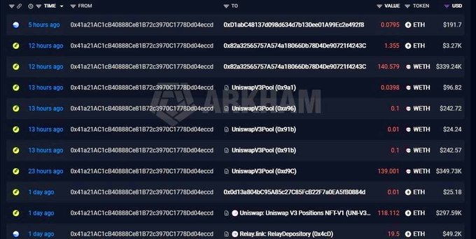 The image displays a list of on-chain transactions from a wallet address (0x41a21AC1cB40888Ce81B72c3970C1778Dd04eccd), showing recent transfers of ETH, WETH, and various token interactions with Uniswap V3 Pools and Relay.link deposits, totaling significant USD values like $191.7 to $339.24K. This on-chain activity from a wallet allegedly on Robinhood Chain fueled rumors about a new $TRUMP token launch, which Eric Trump publicly denied, clarifying that wallet activity alone doesn't confirm token creation.