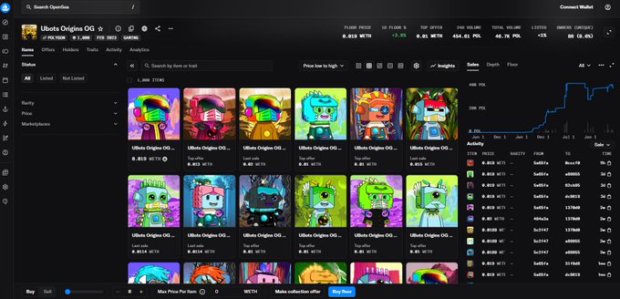A screenshot of the OpenSea NFT marketplace displaying the 'Ubuts Origins OG' collection with various colorful NFT items, showing price and rarity data.